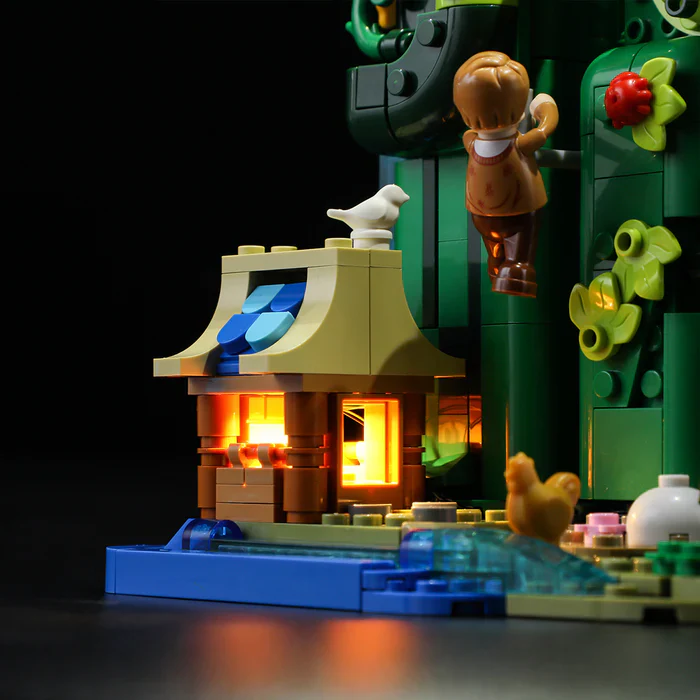 Thumbnail 7